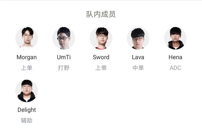 同时他场均 同时他场均